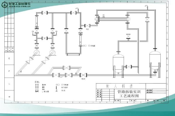 硬質(zhì)聚氯乙烯（UPVC）的生產(chǎn)工藝有哪些？